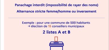 Elections municipales