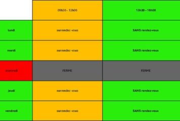 Horaires du SIP de Mortain et encaissements à Avranches