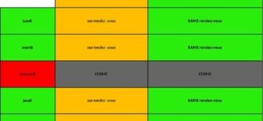 Horaires du SIP de Mortain et encaissements à Avranches